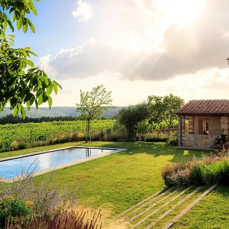 Scenic In With Pool Villa